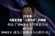 2029年，火星计划！