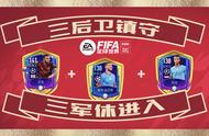 FIFA足球世界 | 未来足坛新主流？三中卫组合推荐！