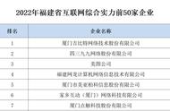 文化融合 科创加速，2023年福建游戏企业跑出新轨道