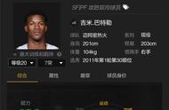 Nba2kol2 还有三个性价比不错的球员