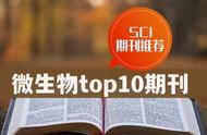 微生物top10期刊丨SCI期刊分享，好期刊不容错过