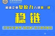 直播课程（三）｜「稳链」打好计划管理“组合拳”全力保供稳链