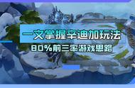 云顶学堂：辛迪加80%前三率上分思路，后排杀手版本答案