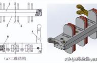 推动块组件翻铆工艺及夹具设计