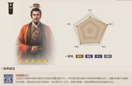 三国志战棋版，深入挖掘每一个橙武将，蜀国篇