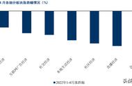 传媒互联网行业中期策略报告：对比7大赛道，下半年首推本地生活