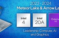 英特尔 8 月介绍新一代Meteor / Arrow Lake 处理器