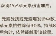 【原神】3.4版本艾尔海森、魈、胡桃、夜兰圣遗物该如何选择？