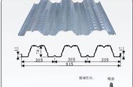 yx76-305-915开口楼承板详细介绍