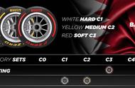 【F1】2023赛季轮胎配方总数由5种变为6种，前三站轮胎揭晓