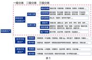 出售女性“剃头”资源十年，这个网站终于凉了