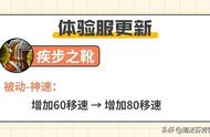 伴生皮取消？射手再遭大难？“老六”集体加强！法师、反甲再被砍