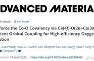 Ce(4f)-O(2p)-Co(3d)梯度轨道耦合强化Co-O共价性助力高效析氧