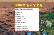 DNF：3500R养成一个角色！玩家灵魂拷问，你还敢玩小号吗？