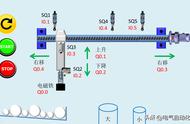 PLC示例-一个简单的大小球分类传送装置