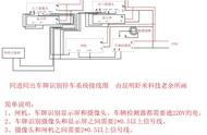 同进同出车牌识别停车系统各设备之间接线图