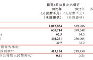 ARPPU一年暴涨两倍，这家游戏公司在直播间里发现了捷径