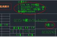 SolidWorks转CAD乱码、字体偏移和图层映射设置