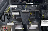 FSX 中文指南 波音737 2.3飞行仪表
