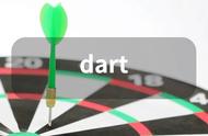 每日一词dart