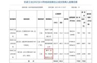 从主播到房地产大亨：大主播们如何用影响力打造商业帝国？