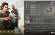 《三国志·战棋版》S2武将传之纸上谈兵马谡