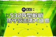 FIFA足球世界 | 阵型解析——532之打法与人员选择推荐