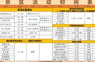 深圳锦绣中华游览攻略（二）——表演观赏