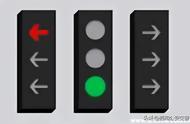 各种红绿灯走法图解视频教程，十字路口红绿灯走法图解