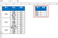 96 对合并单元格的求和方法