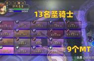 魔兽WLK：一趟宝库组13个圣骑士，MT数量高达9个，打完BOSS傻眼了