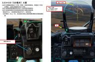 模拟飞行 DCS Mi-24P直升机 中文指南 13.9火箭240