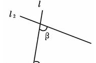 数学新时代：非欧几何革命