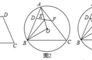 您知道什么叫半对角四边形吗？宁波中考数学这道压轴题，涨知识了