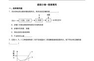 超级小卷—溶液填充