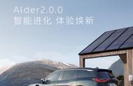 蔚来一代平台车型获Alder 2.0.0大版本OTA升级：新增全时四驱等