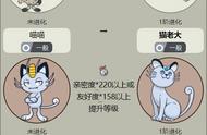 猫老大各个世代的配招