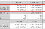 财报速递：三七净利增幅超30%，巨人营收微增，宝通净利大幅下滑