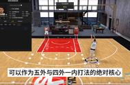 如果合同费无限，你会组建怎样的现役最佳五人组#nba2konline2