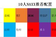 80级NAXX团本攻略和配置，和60级区别，职业任务，新团长借鉴篇