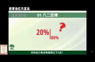 想要当亿万富翁 先定个小目标先挣500万#和黄晓明一起飙戏