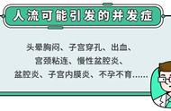 同样怀二胎，一个老公坚决要留，一个老公死活不要！真相暴露人性