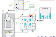 NDS勇者斗恶龙4：被引导的人们——第二章