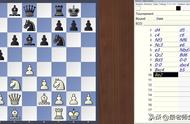 国际象棋大师教你如何分析复盘