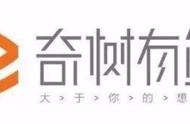 网络电影｜2022行业重点公司规划布局、作品储备