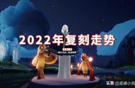 光遇：2022年复刻走势，二次复刻成主角，梦想季明制帽大热